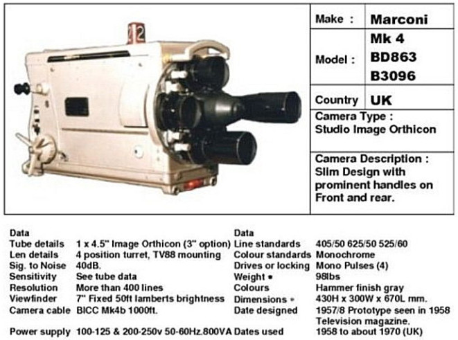 a09 5 specs